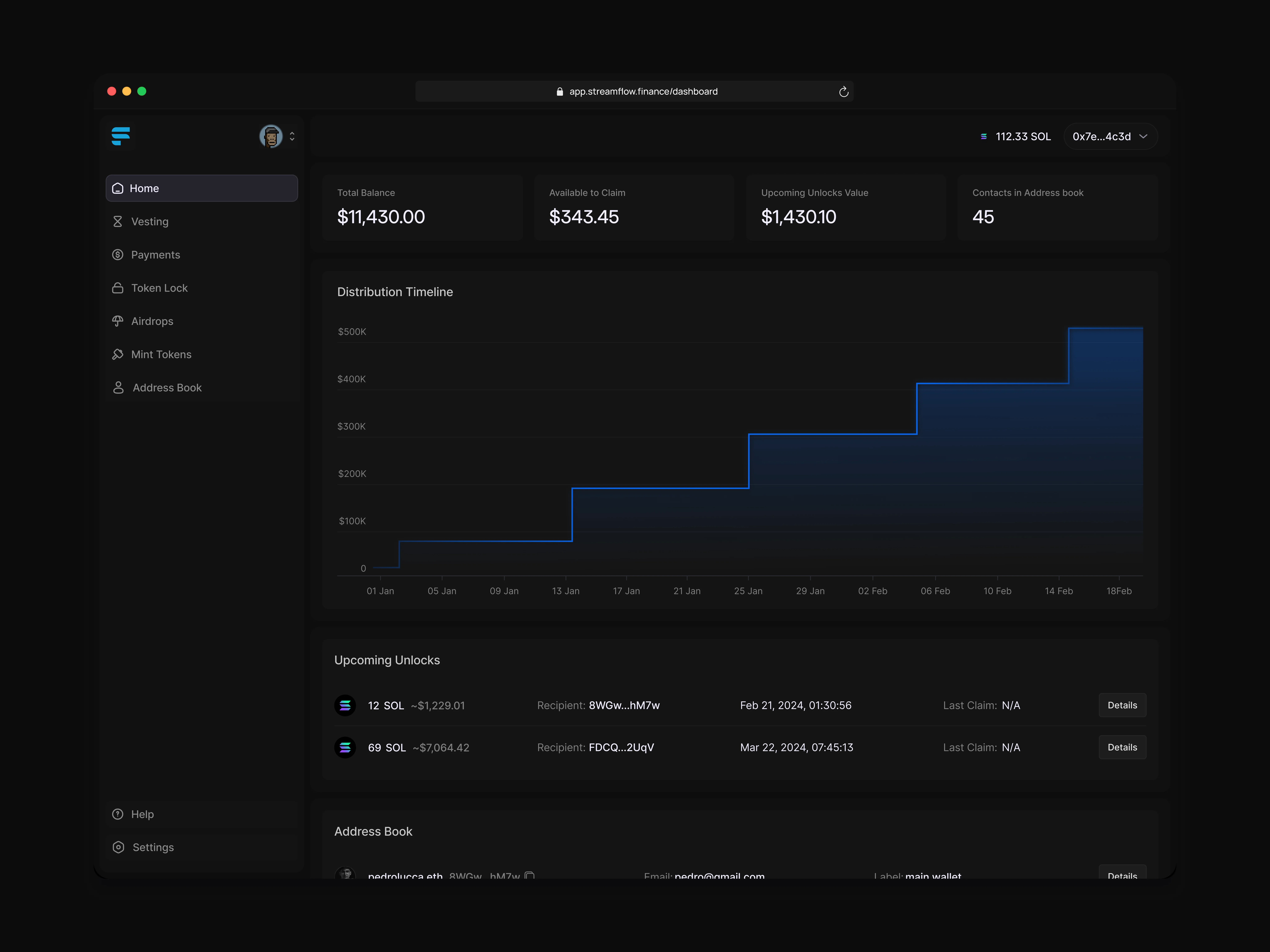 Streamflow Dashboard Redesign